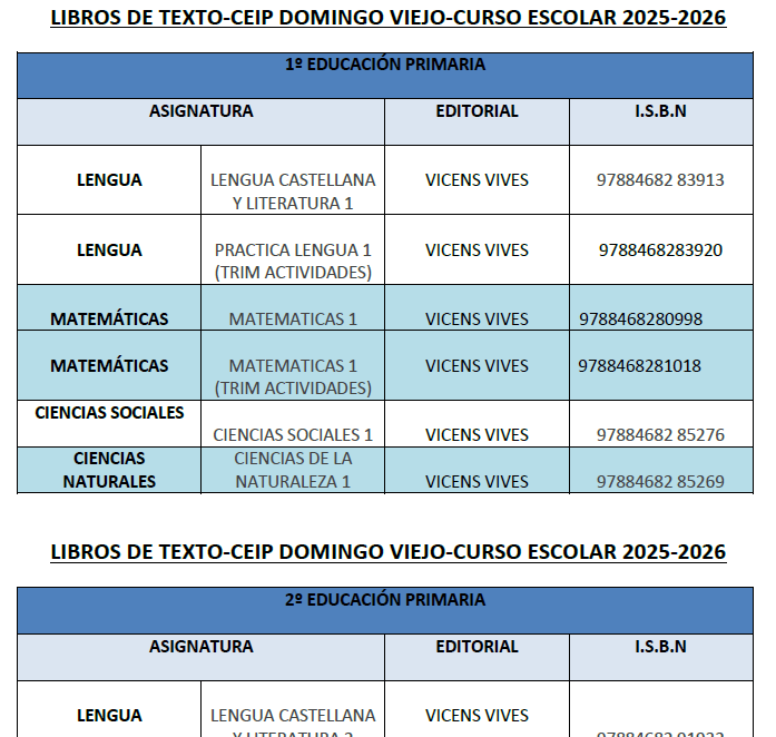 LIBROS DE TEXTO